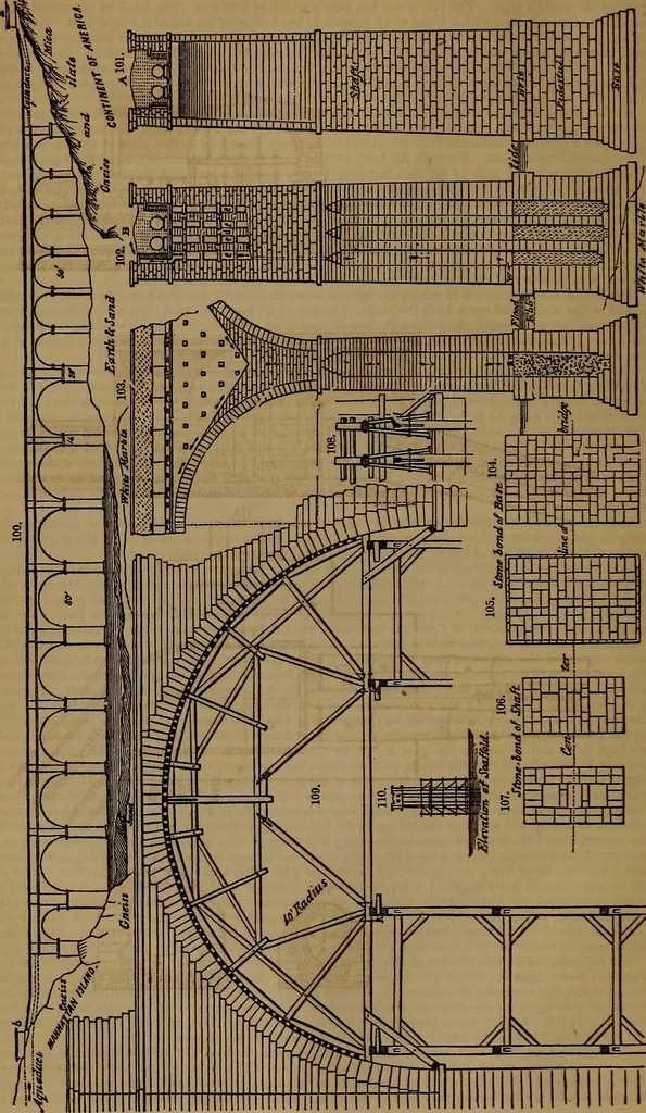 An illustration from Appleton's dictionary of machines, mechanics, engine-work, and engineering, 1861, leaf 51