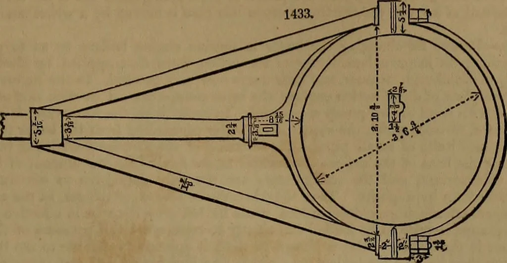 An illustration from Appleton's dictionary of machines, mechanics, engine-work, and engineering, 1861, leaf 510