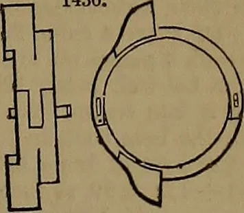 An illustration from Appleton's dictionary of machines, mechanics, engine-work, and engineering, 1861, leaf 510