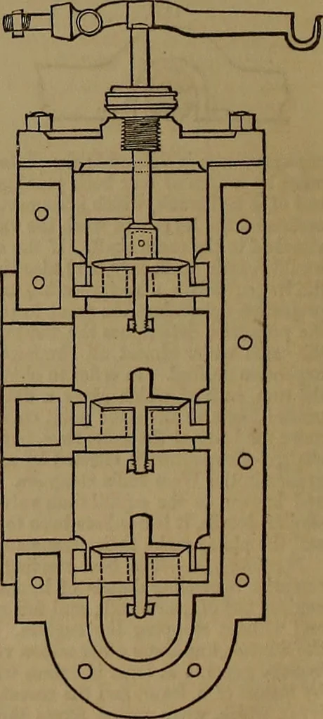 An illustration from Appleton's dictionary of machines, mechanics, engine-work, and engineering, 1861, leaf 511