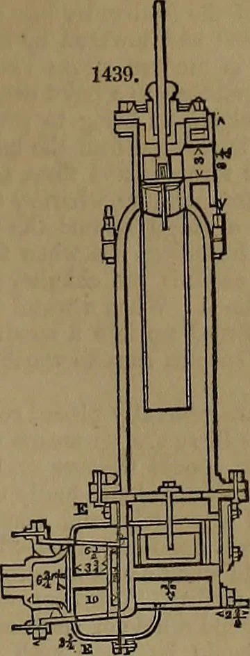 An illustration from Appleton's dictionary of machines, mechanics, engine-work, and engineering, 1861, leaf 512
