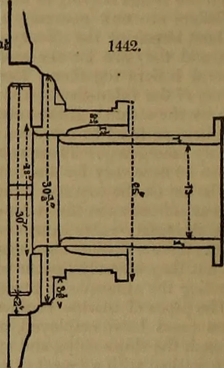 An illustration from Appleton's dictionary of machines, mechanics, engine-work, and engineering, 1861, leaf 515