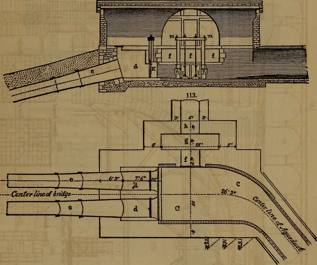 An illustration from Appleton's dictionary of machines, mechanics, engine-work, and engineering, 1861, leaf 52