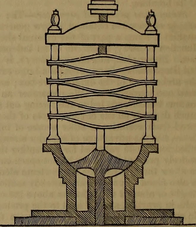 An illustration from Appleton's dictionary of machines, mechanics, engine-work, and engineering, 1861, leaf 525