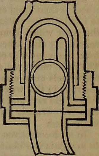 An illustration from Appleton's dictionary of machines, mechanics, engine-work, and engineering, 1861, leaf 526
