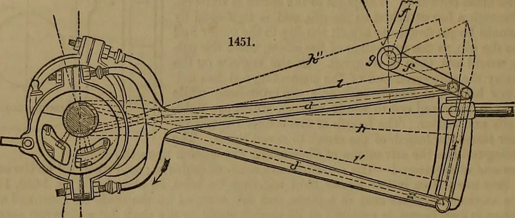 An illustration from Appleton's dictionary of machines, mechanics, engine-work, and engineering, 1861, leaf 529
