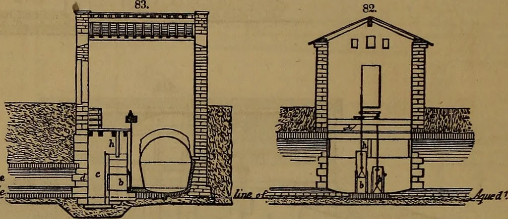 An illustration from Appleton's dictionary of machines, mechanics, engine-work, and engineering, 1861, leaf 53