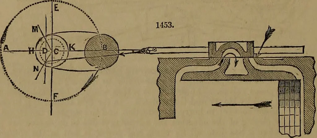 An illustration from Appleton's dictionary of machines, mechanics, engine-work, and engineering, 1861, leaf 531