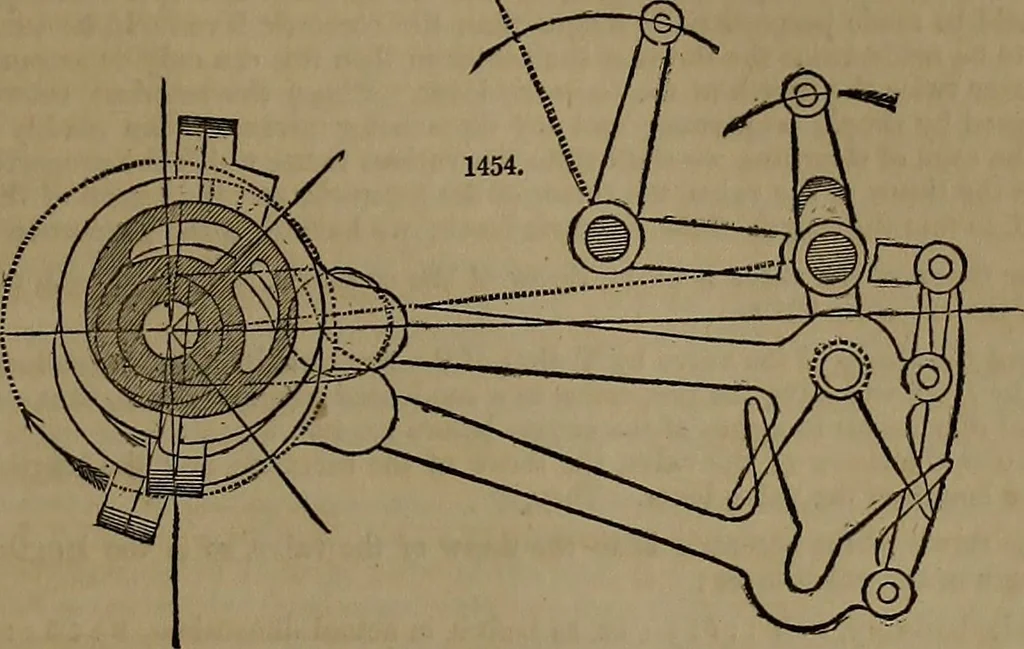 An illustration from Appleton's dictionary of machines, mechanics, engine-work, and engineering, 1861, leaf 532