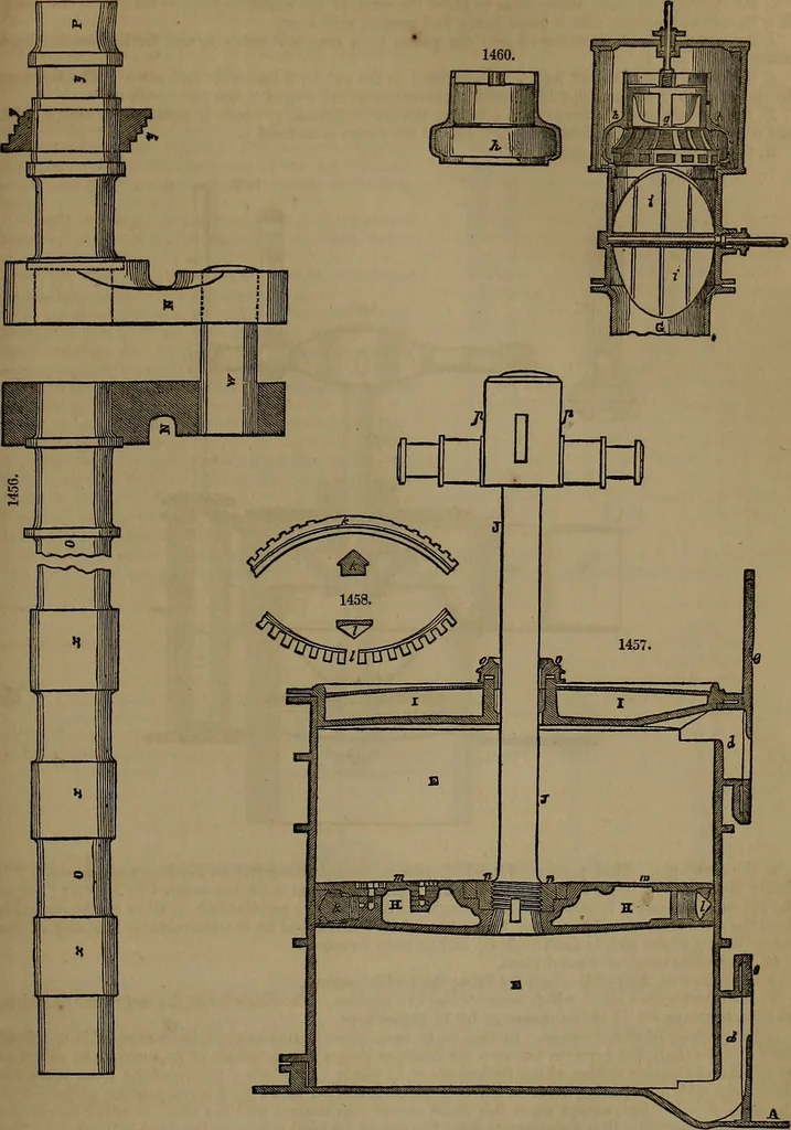 An illustration from Appleton's dictionary of machines, mechanics, engine-work, and engineering, 1861, leaf 536