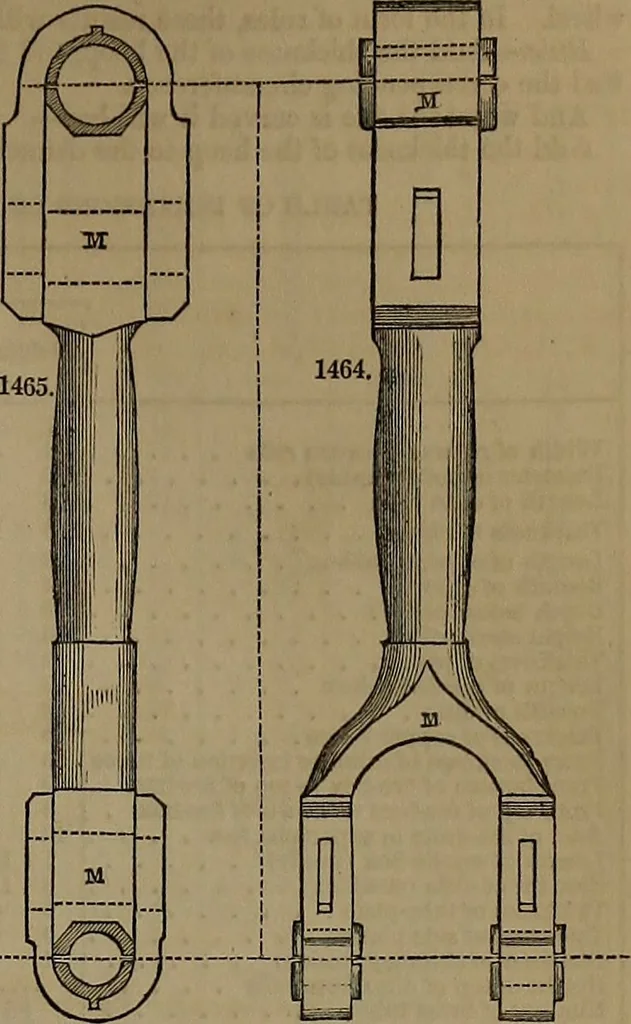 An illustration from Appleton's dictionary of machines, mechanics, engine-work, and engineering, 1861, leaf 538
