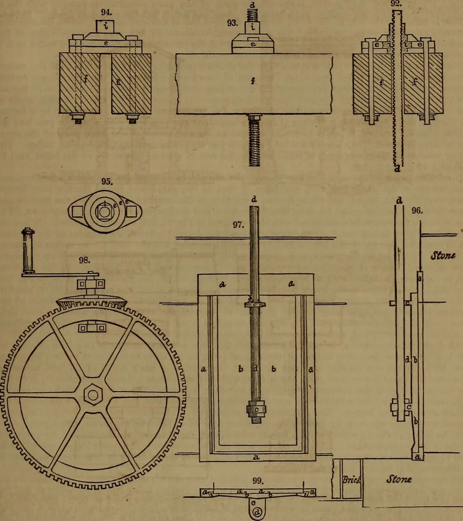 An illustration from Appleton's dictionary of machines, mechanics, engine-work, and engineering, 1861, leaf 54