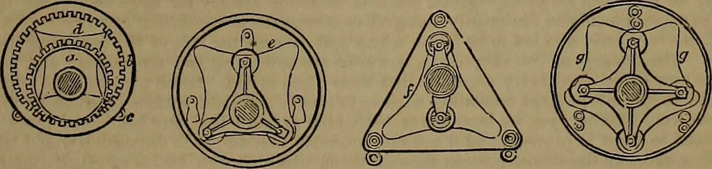 An illustration from Appleton's dictionary of machines, mechanics, engine-work, and engineering, 1861, leaf 570
