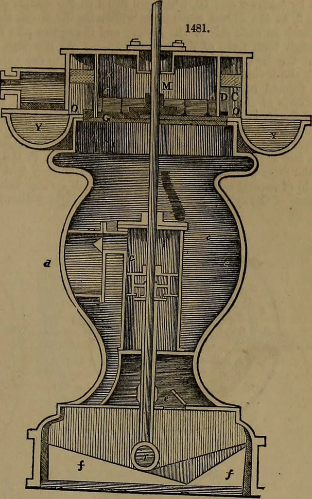 An illustration from Appleton's dictionary of machines, mechanics, engine-work, and engineering, 1861, leaf 574