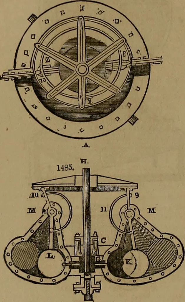 An illustration from Appleton's dictionary of machines, mechanics, engine-work, and engineering, 1861, leaf 575