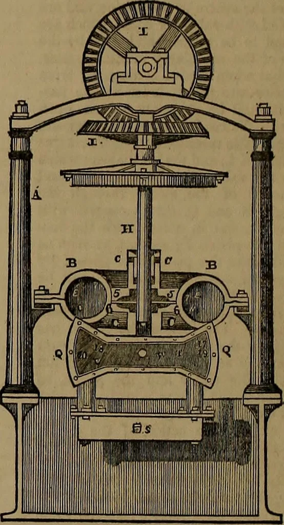 An illustration from Appleton's dictionary of machines, mechanics, engine-work, and engineering, 1861, leaf 575