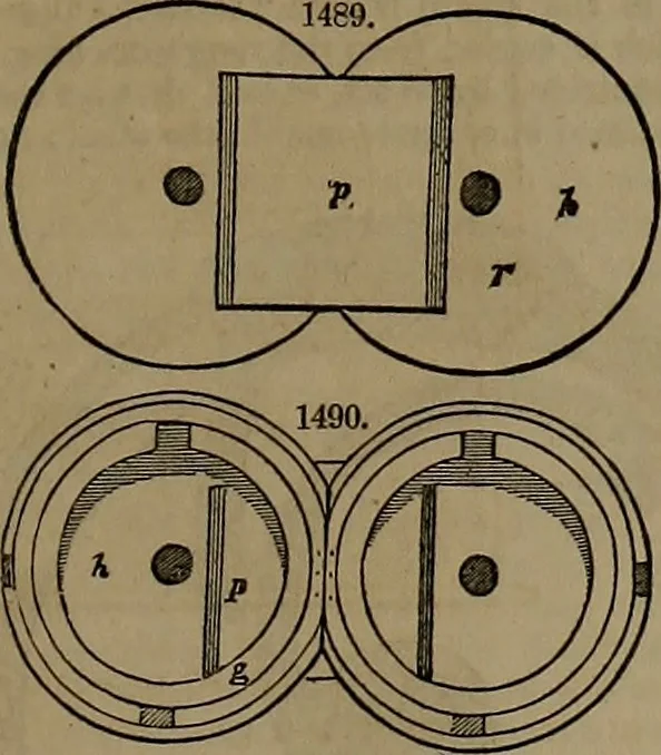 An illustration from Appleton's dictionary of machines, mechanics, engine-work, and engineering, 1861, leaf 576