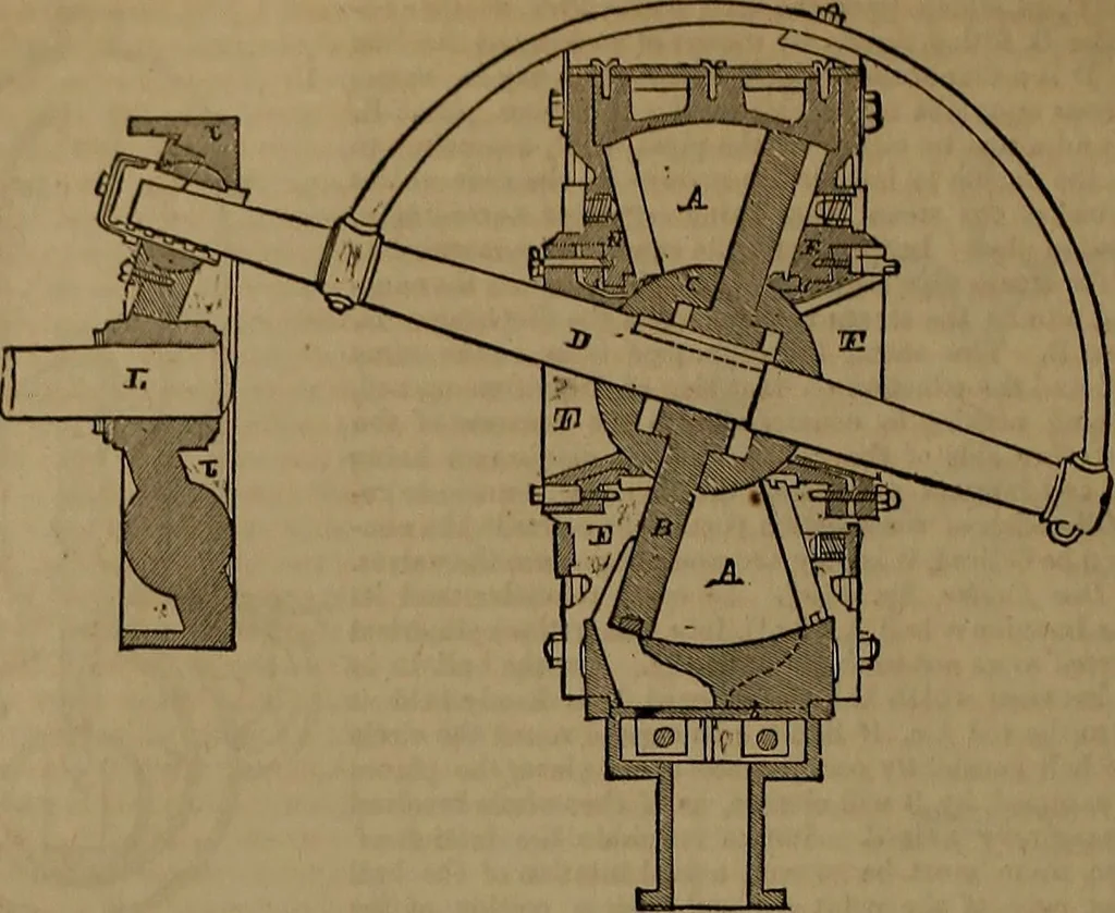 An illustration from Appleton's dictionary of machines, mechanics, engine-work, and engineering, 1861, leaf 579