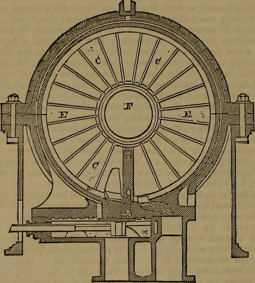 An illustration from Appleton's dictionary of machines, mechanics, engine-work, and engineering, 1861, leaf 579