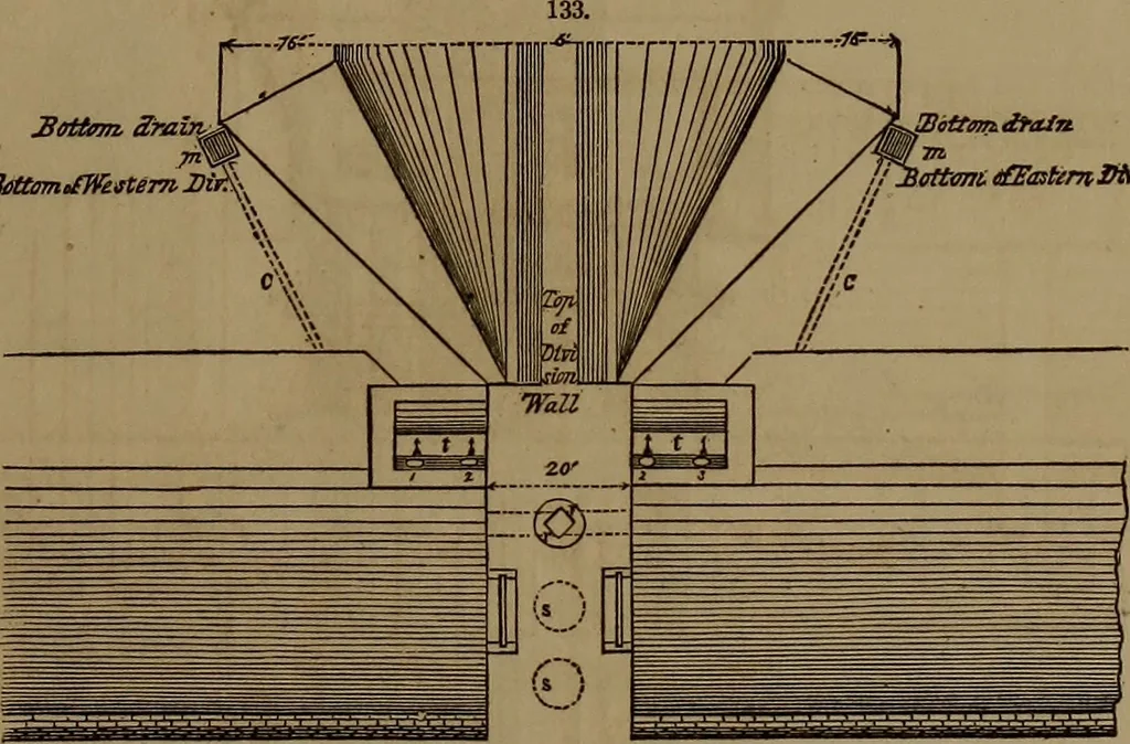 An illustration from Appleton's dictionary of machines, mechanics, engine-work, and engineering, 1861, leaf 58