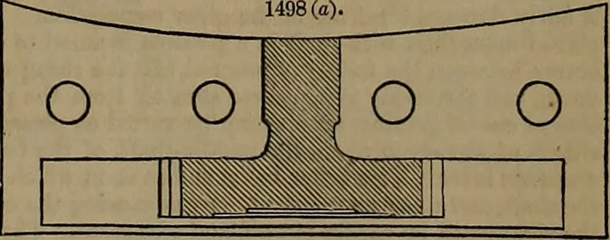 An illustration from Appleton's dictionary of machines, mechanics, engine-work, and engineering, 1861, leaf 580