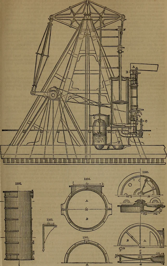 An illustration from Appleton's dictionary of machines, mechanics, engine-work, and engineering, 1861, leaf 582