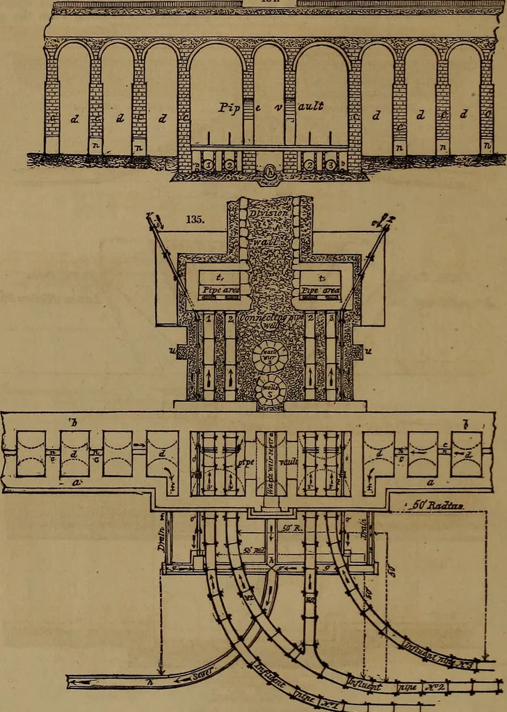 An illustration from Appleton's dictionary of machines, mechanics, engine-work, and engineering, 1861, leaf 59