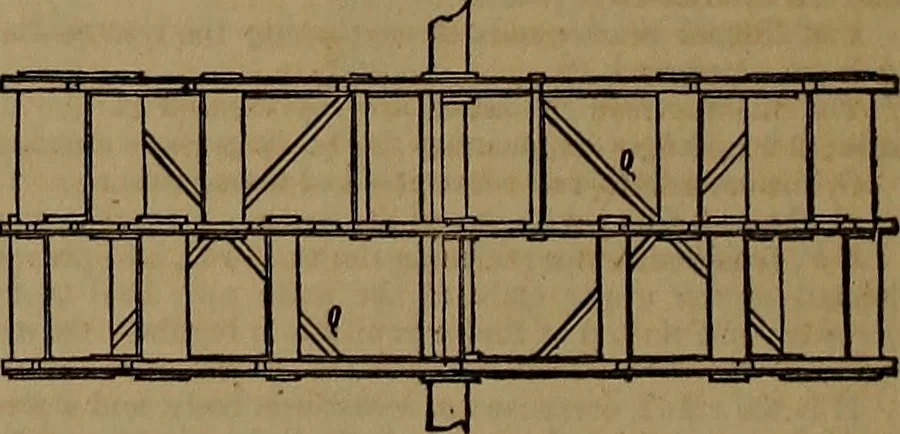 An illustration from Appleton's dictionary of machines, mechanics, engine-work, and engineering, 1861, leaf 591