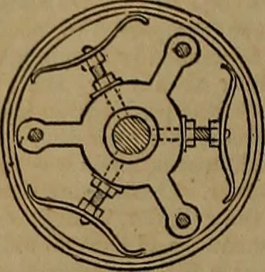 An illustration from Appleton's dictionary of machines, mechanics, engine-work, and engineering, 1861, leaf 595