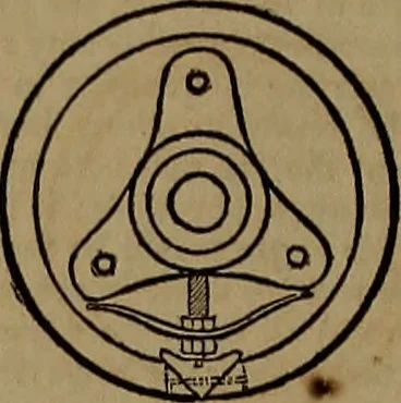 An illustration from Appleton's dictionary of machines, mechanics, engine-work, and engineering, 1861, leaf 595