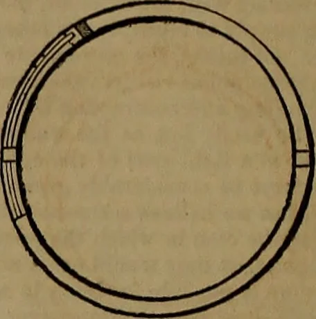 An illustration from Appleton's dictionary of machines, mechanics, engine-work, and engineering, 1861, leaf 595