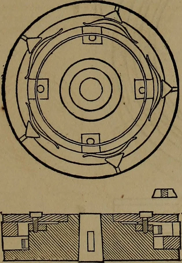 An illustration from Appleton's dictionary of machines, mechanics, engine-work, and engineering, 1861, leaf 596