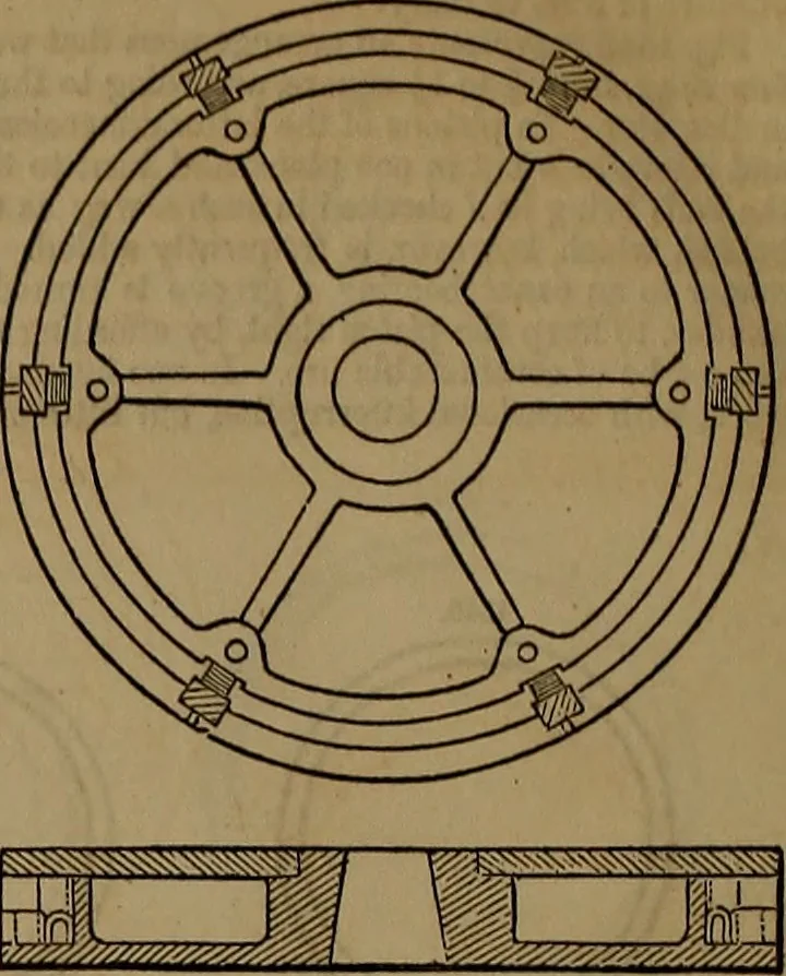 An illustration from Appleton's dictionary of machines, mechanics, engine-work, and engineering, 1861, leaf 597