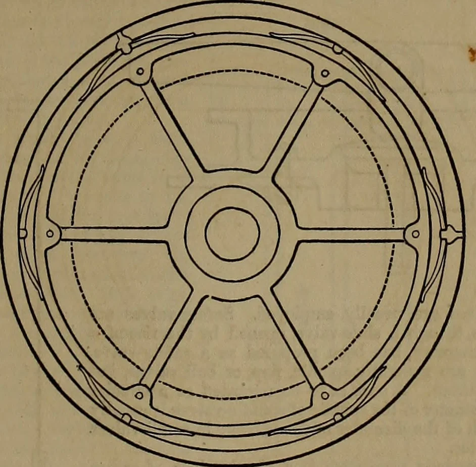 An illustration from Appleton's dictionary of machines, mechanics, engine-work, and engineering, 1861, leaf 598