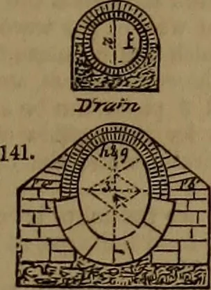 An illustration from Appleton's dictionary of machines, mechanics, engine-work, and engineering, 1861, leaf 60