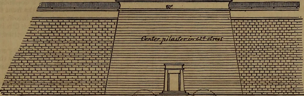 An illustration from Appleton's dictionary of machines, mechanics, engine-work, and engineering, 1861, leaf 60