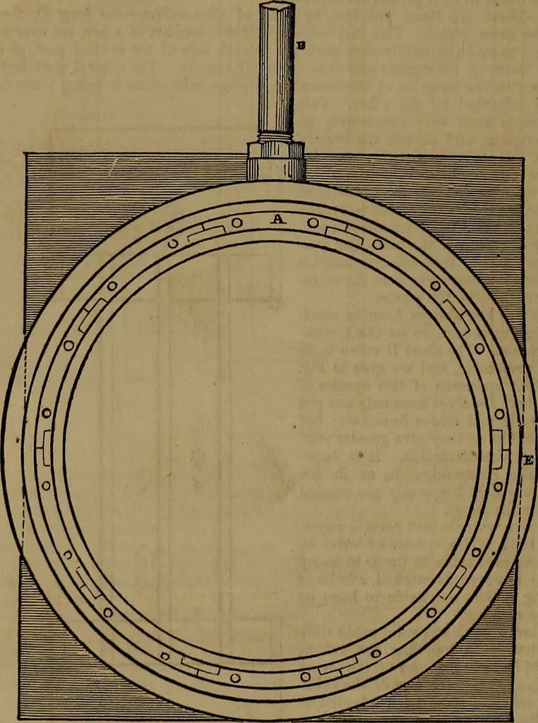 An illustration from Appleton's dictionary of machines, mechanics, engine-work, and engineering, 1861, leaf 601
