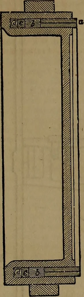 An illustration from Appleton's dictionary of machines, mechanics, engine-work, and engineering, 1861, leaf 602
