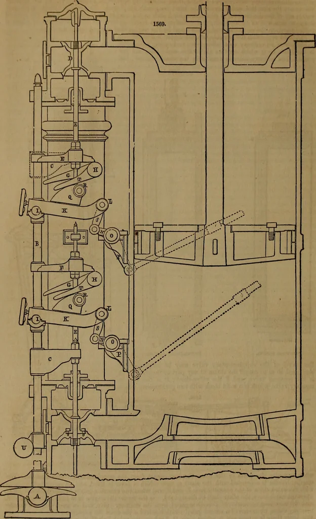 An illustration from Appleton's dictionary of machines, mechanics, engine-work, and engineering, 1861, leaf 603