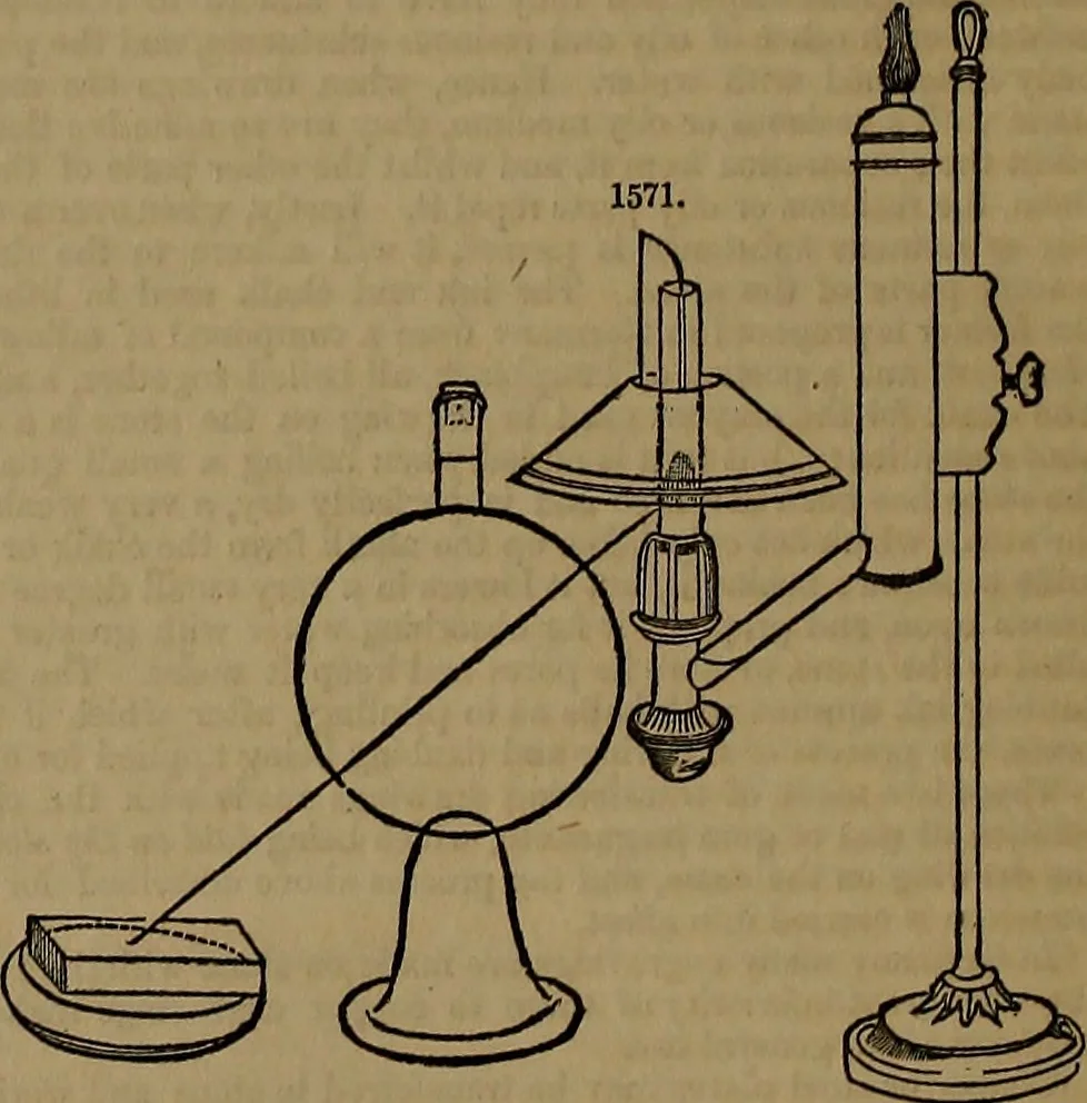 An illustration from Appleton's dictionary of machines, mechanics, engine-work, and engineering, 1861, leaf 619