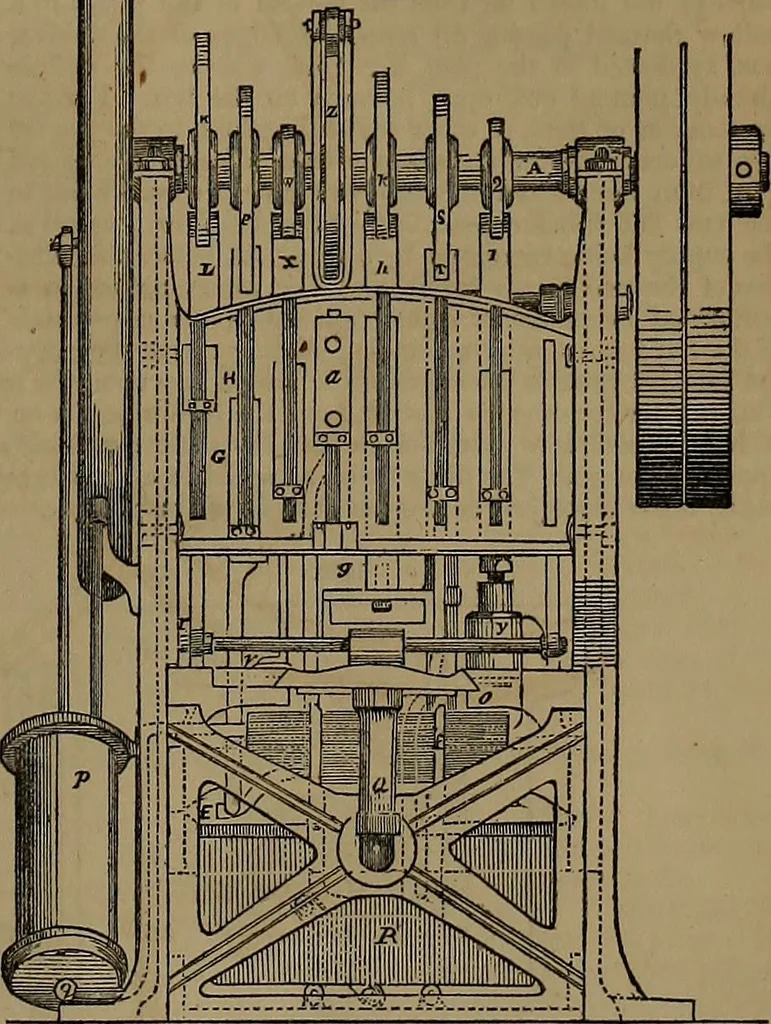 An illustration from Appleton's dictionary of machines, mechanics, engine-work, and engineering, 1861, leaf 624
