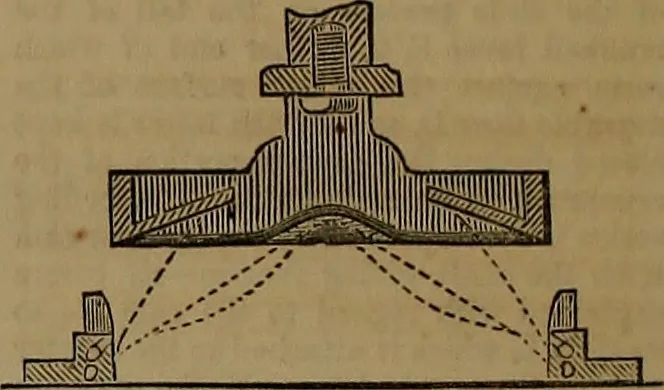 An illustration from Appleton's dictionary of machines, mechanics, engine-work, and engineering, 1861, leaf 625