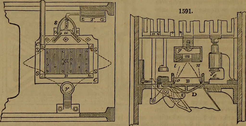 An illustration from Appleton's dictionary of machines, mechanics, engine-work, and engineering, 1861, leaf 625