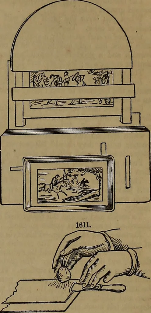 An illustration from Appleton's dictionary of machines, mechanics, engine-work, and engineering, 1861, leaf 632