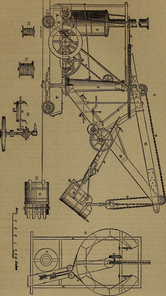 An illustration from Appleton's dictionary of machines, mechanics, engine-work, and engineering, 1861, leaf 634