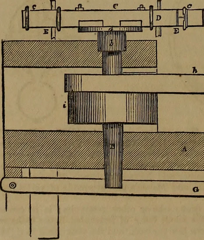An illustration from Appleton's dictionary of machines, mechanics, engine-work, and engineering, 1861, leaf 639