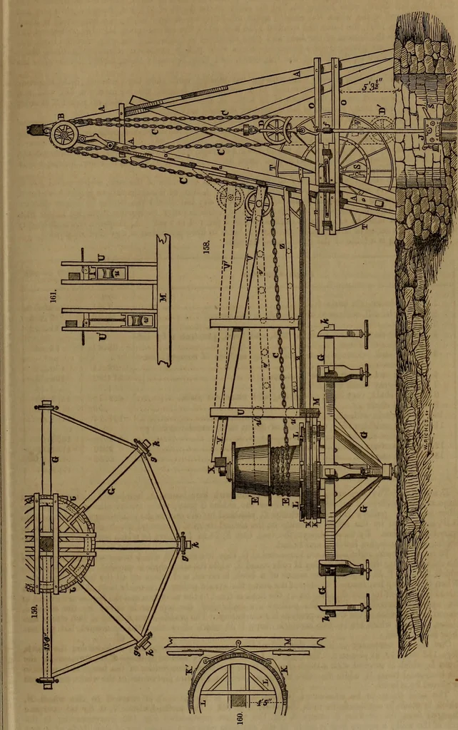 An illustration from Appleton's dictionary of machines, mechanics, engine-work, and engineering, 1861, leaf 64