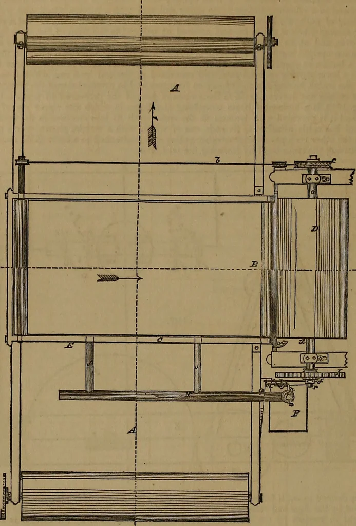 An illustration from Appleton's dictionary of machines, mechanics, engine-work, and engineering, 1861, leaf 641