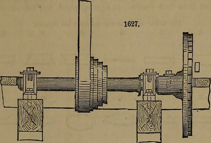 An illustration from Appleton's dictionary of machines, mechanics, engine-work, and engineering, 1861, leaf 644