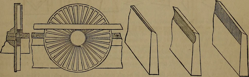 An illustration from Appleton's dictionary of machines, mechanics, engine-work, and engineering, 1861, leaf 644